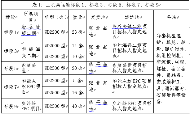 圖一.png