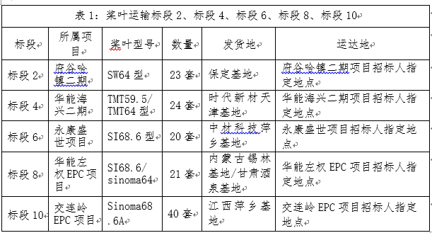 圖二.png