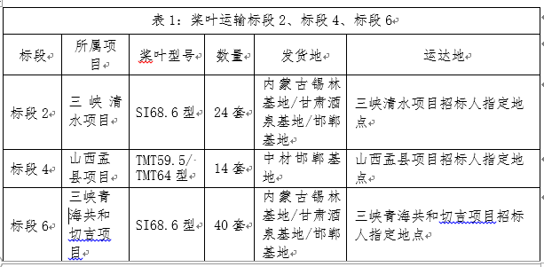 圖2.png